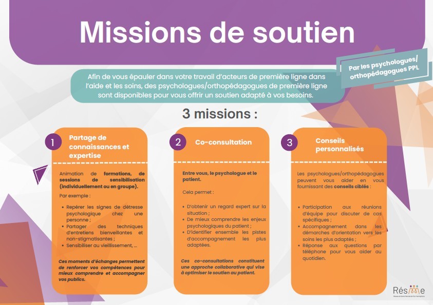 Schéma missions de soutien